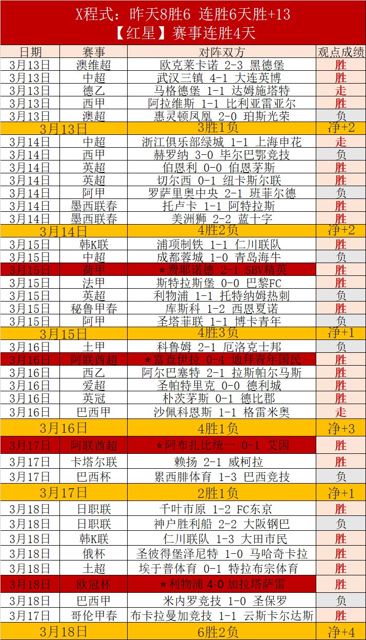 曼联公告,瓦拉内腹股,沟受伤,J9九游会,j9九游会,九游会平台,j9九游会官方网站,9GAMES