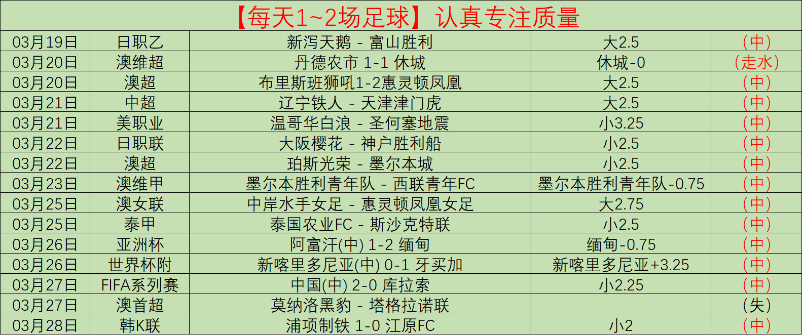 周日,联赛事分析,安养对首尔,J9九游会,j9九游会,九游会平台,j9九游会官方网站,9GAMES