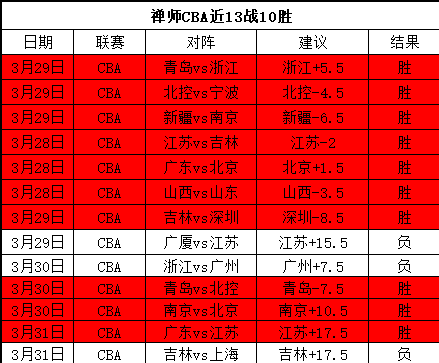 歐文以李小,金博士等為,楷模,J9九游会,j9九游会,九游会平台,j9九游会官方网站,9GAMES