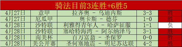 大乐透期号,专家质合分,德瓦状态佳,J9九游会,j9九游会,九游会平台,j9九游会官方网站,9GAMES