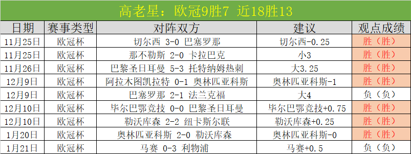 四连胜,乌泰他尼防,线恐遭撕裂,J9九游会,j9九游会,九游会平台,j9九游会官方网站,9GAMES