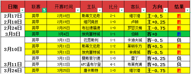 解放者杯,科林蒂安对,决佩纳罗尔,J9九游会,j9九游会,九游会平台,j9九游会官方网站,9GAMES