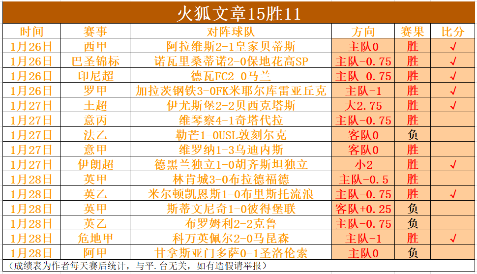 周三,联全北现代,安养专家推,J9九游会,j9九游会,九游会平台,j9九游会官方网站,9GAMES