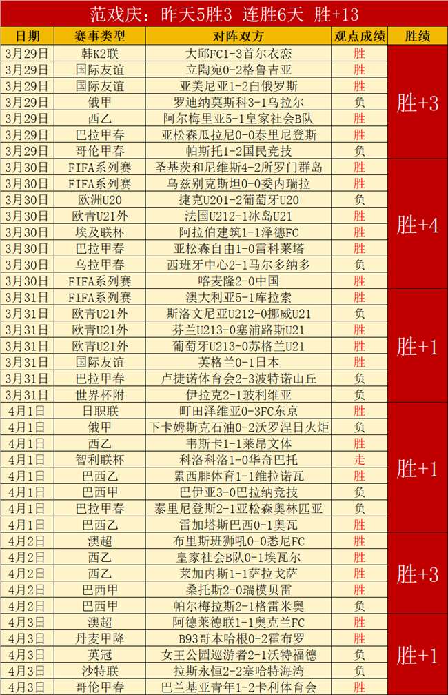 澳波赛季初,遇困境,密集赛程球,J9九游会,j9九游会,九游会平台,j9九游会官方网站,9GAMES