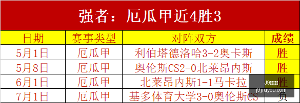 九游会,J9九游会,j9九游会,J9九游会,j9九游会,九游会平台,j9九游会官方网站,9GAMES
