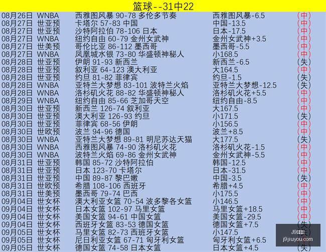 电竞战队主,场战报,粉丝热情高,J9九游会,j9九游会,九游会平台,j9九游会官方网站,9GAMES