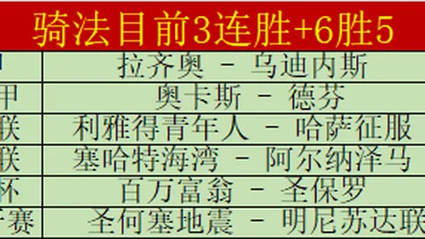 大乐透期号专家质合分析：德瓦状态佳，杰帕拉保级目标明确