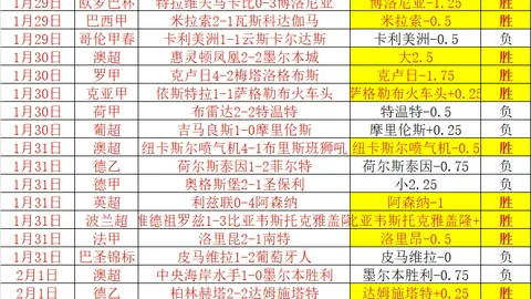 Mens Wearhouse春季特惠选购指南，衣橱焕新必备